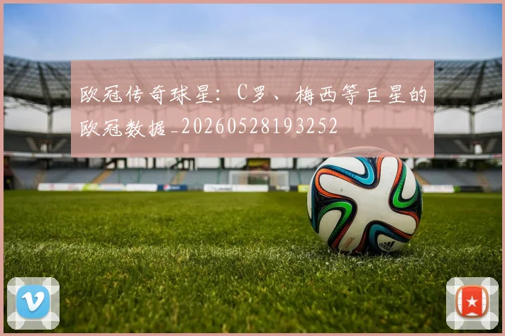 欧冠传奇球星：C罗、梅西等巨星的欧冠数据_20260528193252